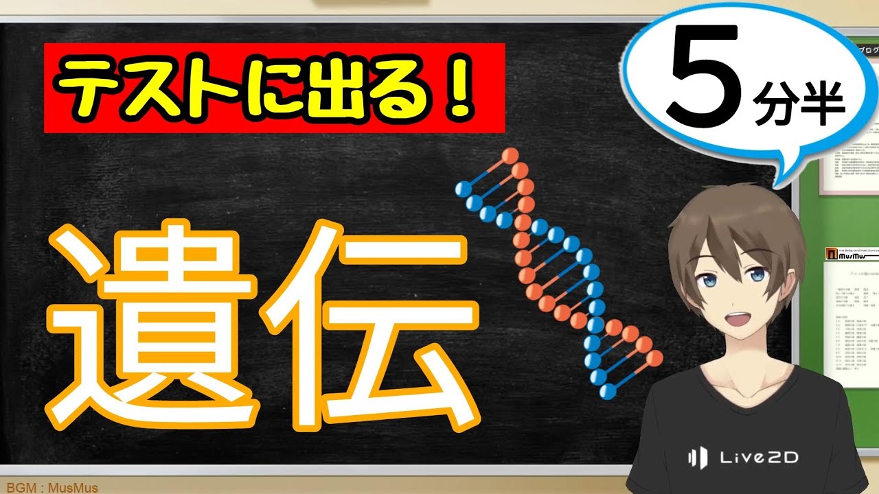 ふたば３年理科